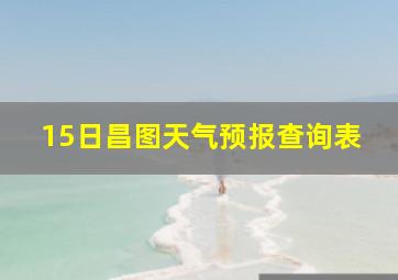 15日昌图天气预报查询表