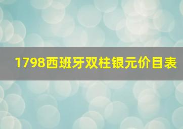 1798西班牙双柱银元价目表