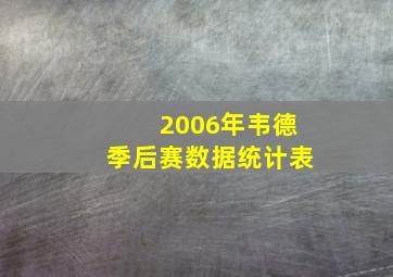 2006年韦德季后赛数据统计表