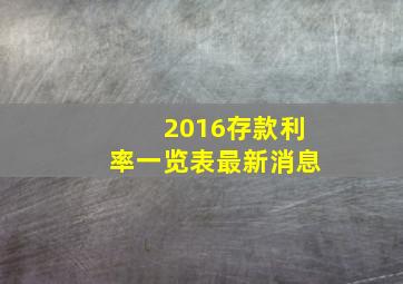 2016存款利率一览表最新消息