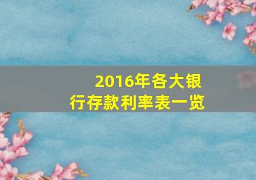 2016年各大银行存款利率表一览