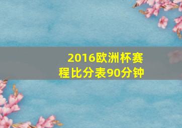 2016欧洲杯赛程比分表90分钟