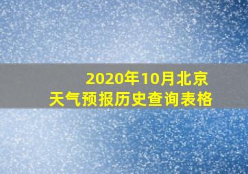 2020年10月北京天气预报历史查询表格