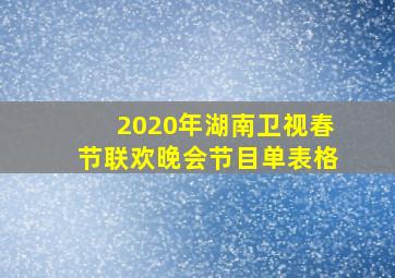 2020年湖南卫视春节联欢晚会节目单表格