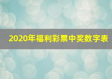 2020年福利彩票中奖数字表