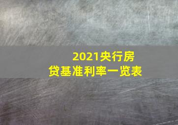 2021央行房贷基准利率一览表