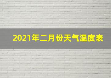 2021年二月份天气温度表