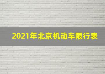 2021年北京机动车限行表