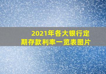 2021年各大银行定期存款利率一览表图片