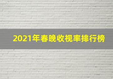 2021年春晚收视率排行榜