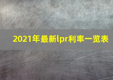 2021年最新lpr利率一览表