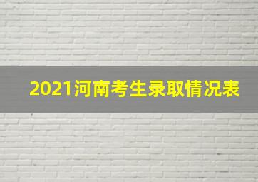 2021河南考生录取情况表