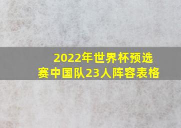 2022年世界杯预选赛中国队23人阵容表格