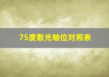 75度散光轴位对照表