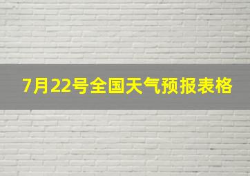 7月22号全国天气预报表格