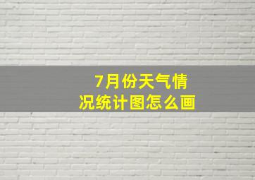 7月份天气情况统计图怎么画