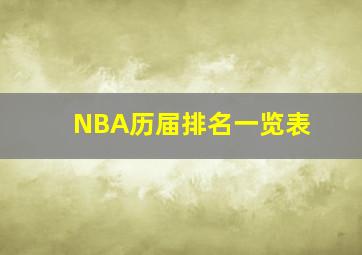 NBA历届排名一览表