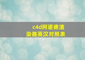 c4d阿诺德渲染器英汉对照表