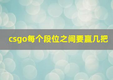 csgo每个段位之间要赢几把