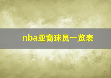 nba亚裔球员一览表