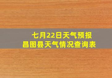 七月22日天气预报昌图县天气情况查询表