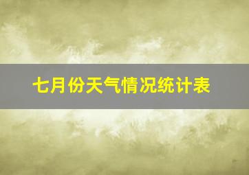 七月份天气情况统计表