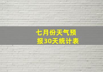 七月份天气预报30天统计表