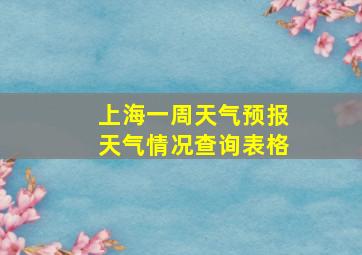 上海一周天气预报天气情况查询表格