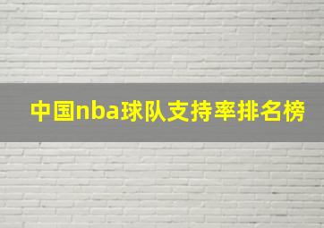 中国nba球队支持率排名榜