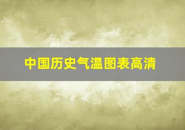 中国历史气温图表高清