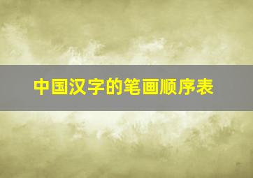 中国汉字的笔画顺序表