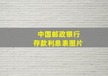 中国邮政银行存款利息表图片