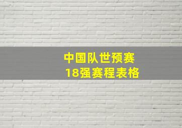 中国队世预赛18强赛程表格