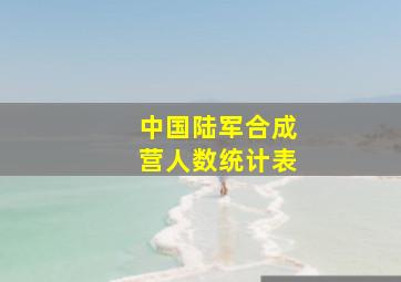 中国陆军合成营人数统计表