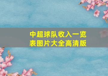 中超球队收入一览表图片大全高清版