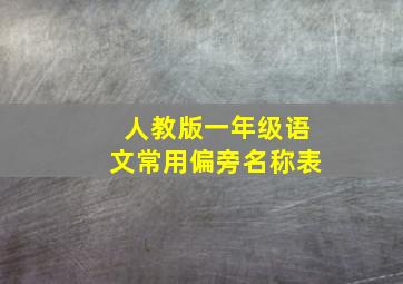 人教版一年级语文常用偏旁名称表