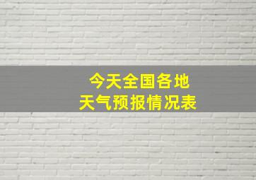 今天全国各地天气预报情况表