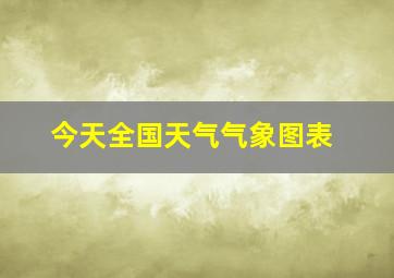 今天全国天气气象图表