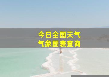 今日全国天气气象图表查询