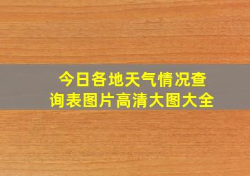 今日各地天气情况查询表图片高清大图大全