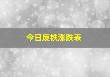 今日废铁涨跌表