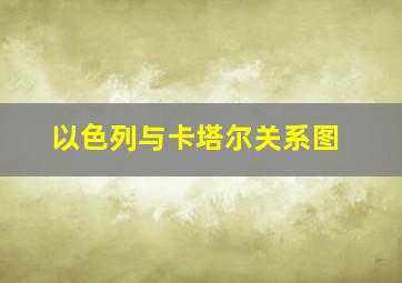 以色列与卡塔尔关系图