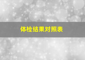 体检结果对照表