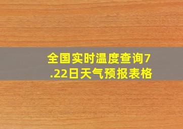 全国实时温度查询7.22日天气预报表格