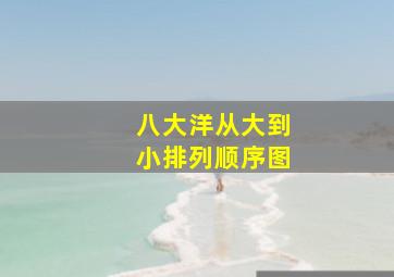 八大洋从大到小排列顺序图