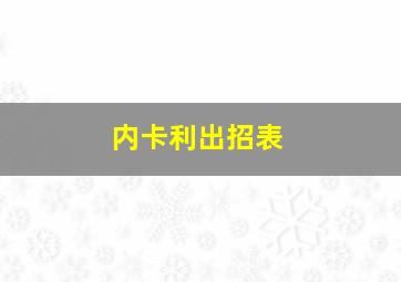 内卡利出招表