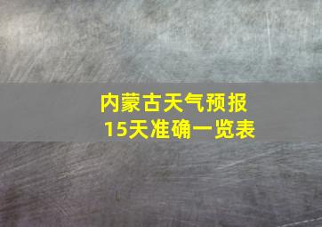 内蒙古天气预报15天准确一览表