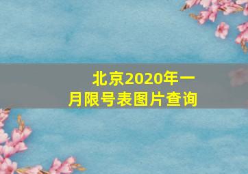 北京2020年一月限号表图片查询