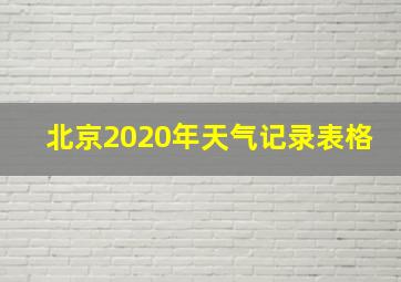 北京2020年天气记录表格