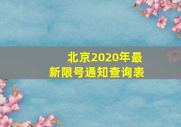 北京2020年最新限号通知查询表